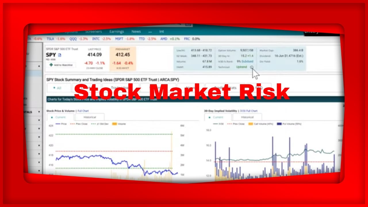 Managing your Stock Market Risk - YouTube