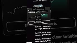 💫Day trading tips for you,use bio to learn ! #cryptocurrencies #daytrading #foryou #moneymindset