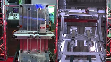 Synchronization Overview