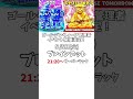 ゴールデンウィーク管理者イベント開催! #フォートナイト #ブレインロット #shorts
