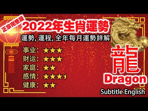 大師說：屬龍人，10/12月有財運，4/6月桃花運，3/5/9月要提高警惕。每月運勢與破解，2022年虎年