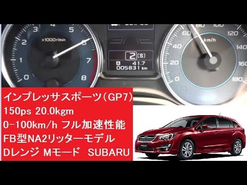 4代目インプレッサスポーツ Gp7 Fb型na2リッターモデル 0 100km H フル加速性能 150ps 0kgm Dレンジ Mモード Subaru Impreza 動力性能 Launch Youtube 4代目インプレッサスポーツ Gp7 Fb型na2リッターモデル 0 100km H フル加速性能 150ps 0kgm Dレンジ Mモード Subaru Impreza 動力性能 Launch Youtube
