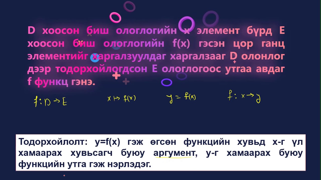11 анги Функц, функцийг өгөх аргууд, ММЗАН