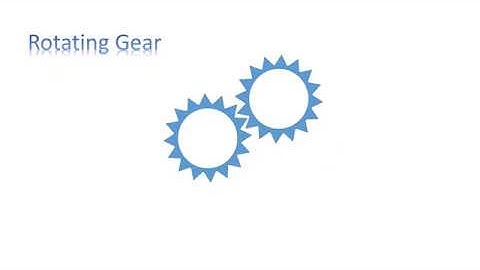How to Make a Rotating Gear Animation in Microsoft Powerpoint