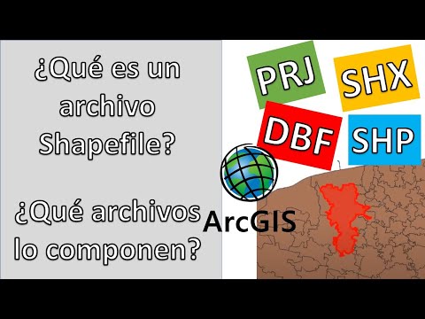 ArcGIS. Shapefile, ¿qué archivos y extensiones contiene?