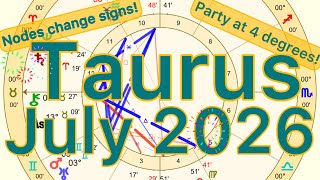 Rising - July 2026