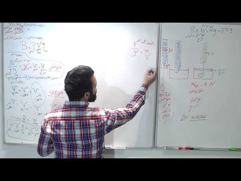 35 ملاحظات السوائل الساكنة أرخميدس ضغط السائل المتوازن 