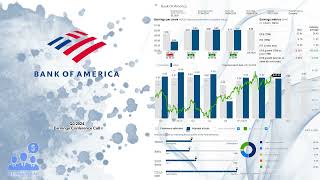 $BAC Bank of America Q3 2024 Earnings Conference Call