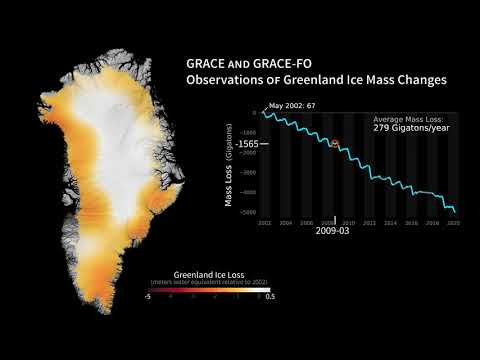 GRACE and GRACE FO: Observations of Greenland Ice Mass Changes
