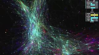 DataVRse Network Viewer - Elections - VerifiedAndJournalistCase
