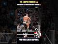TOP 5 SUPER FINISHERS in WWE 2K25 Netflix Edition Mobile Gameplay 🔥 #wweshorts #wwe2k #wwefan