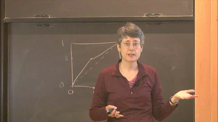 Algorithms for groups of homeomorphisms - Susan He...