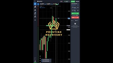 Quotex Loss Recovery Strategy  #trading #binaryoptions #trader #binarytraders #crypto