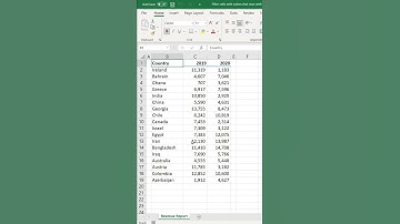 Filter all values that start with a specific letter in Excel