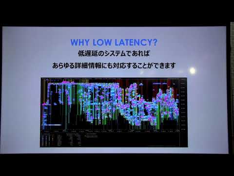 High Precision, Ultra Low Latency Networking①