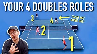 WIN More Doubles Matches: Your 4 Roles #tennis