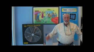 Titan Hydroxyl Generator Instructional Video