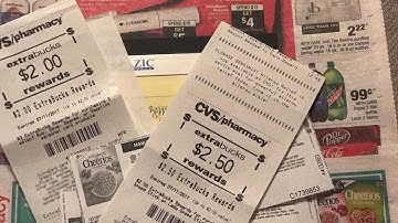 CVS $10 Challenge 6/18/17 Breakdown OPTION #1