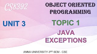 JAVA EXCEPTIONS