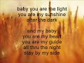 By My Side Rendy Pandugo Video Lirik