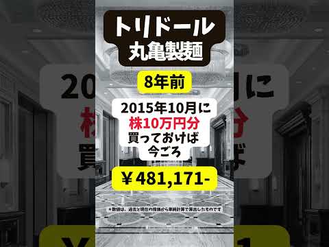 あのとき 買っておけば 今ごろ_トリドール　#丸亀製麵 #とりどーる #株価