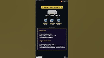 VLAN Configuration #ccna #ccnp #ccie #Cisco #juniper