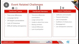 Event related challenges- from Scrum @ Scale- Distributed Agile Team Collaboration Webinar