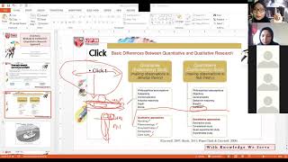 Famous WEEK 7  QUANTITATIVE RESEARCH DESIGNS Profile