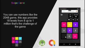 Reskin 2048 game with 18 levels