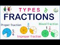Can you name the different types of fractions check out this list