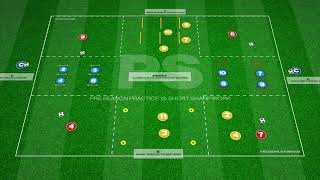 🔥⚽️NEW Pre Season 13: Rondos + Speed Drills! https://touchtight.co/3MmR0QN