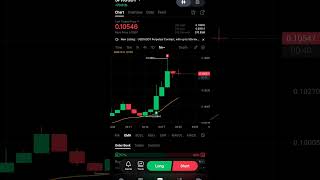New Bybit Scalping Spkusdt Long X5 19%