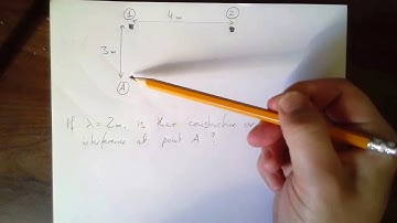 Phys 163 Lecture 24: Two Source Interference