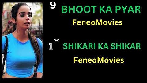 PRIYANKA UPADHYAY UNCUT WEB SERIES LIST | FENEO MOVIES | FLIZ MOVIES