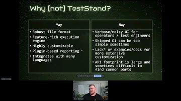 GLA Summit 2022: Automating the Automator - Simplifying the TestStand API in LabVIEW with TSnax