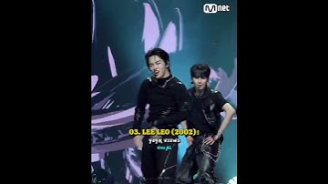 BOYS 2 PLANET WHIPLASH FANCAM VIEWS OVER 24 HOURS #boysplanet#leesangwon#shorts#aespa
