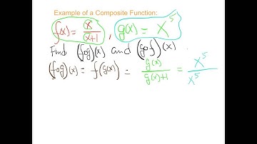 Composite Functions Example 2