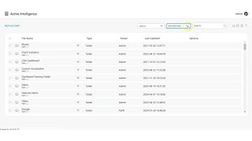 AIV Repository Guide | How to Access, Manage & Organize Files Efficiently