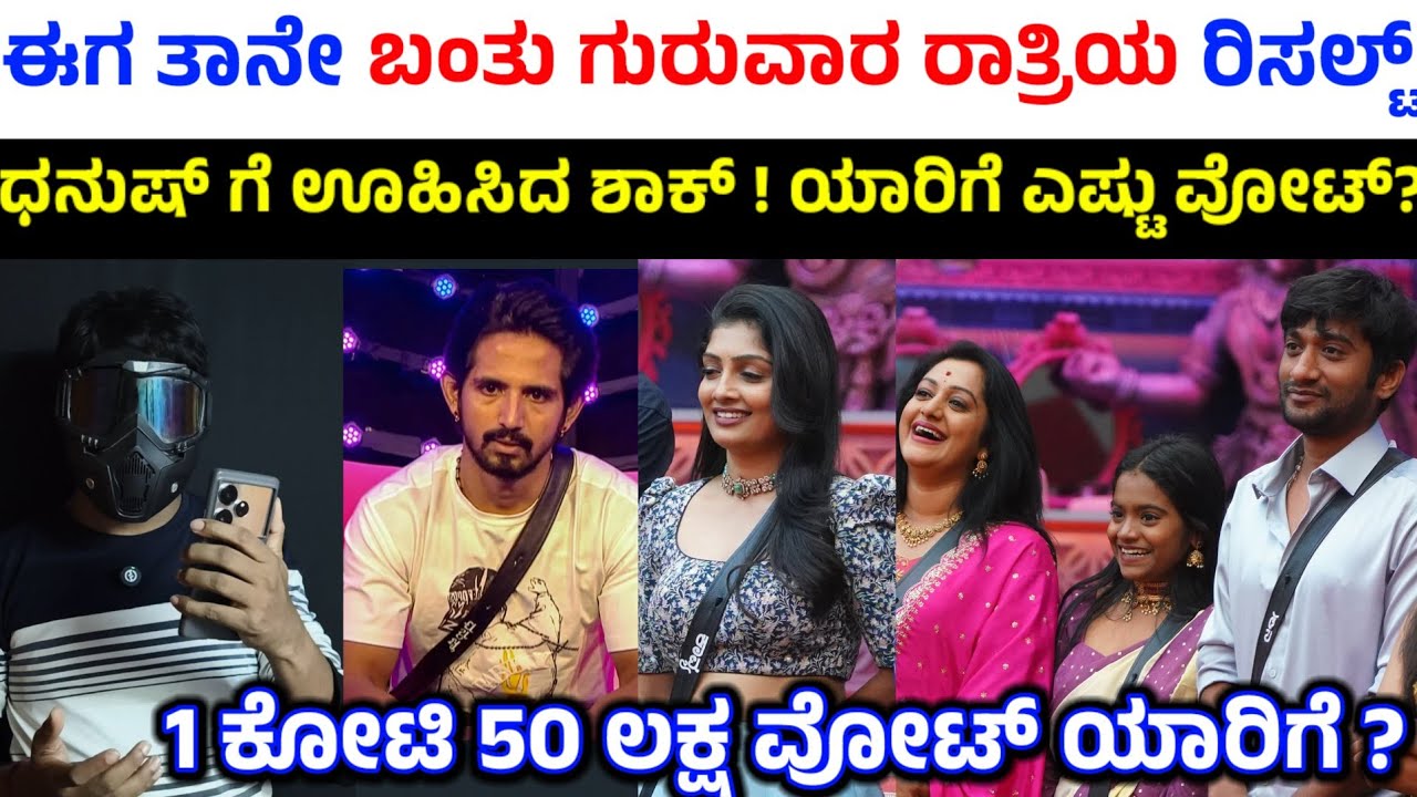 ಗುರುವಾರದ ಅಂತಿಮ ಹಂತದ ವೋಟಿಂಗ್ ರಿಸಲ್ಟ್ ನಲ್ಲಿ ಯಾರಿಗೆ ಎಷ್ಟು ಲಕ್ಷ ವೋಟ್ ? | Bigg Boss Kannada Season 12