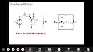 lec4 Natural response of Rc circuit
