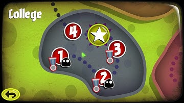 Прохождение Tales From Space Mutant Blobs Attack #2