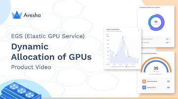 EGS GPU Dynamic Resource Allocation - Product Engineering Video