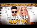 ЧЕРТИ В ЧАРТЕ #11 | ОБЗОР НА ЧАРТ VK | Я взлетаю как ракета...