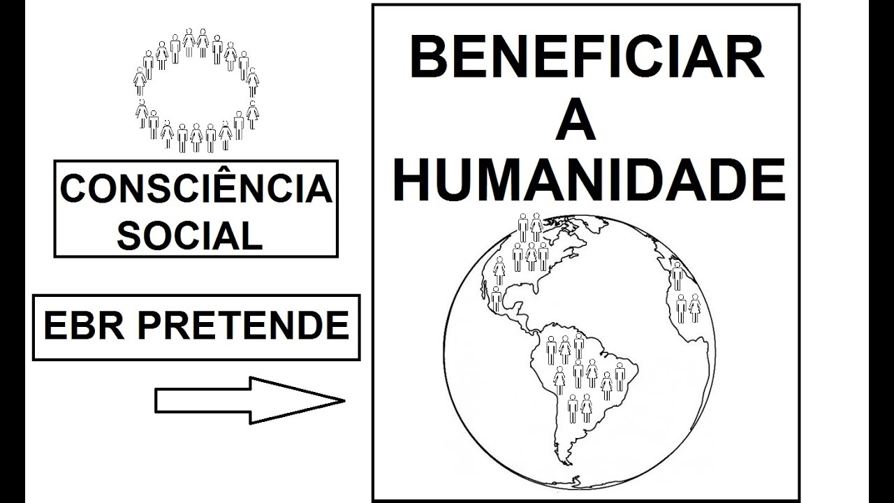 O Que é Consciência Social - NAZAEDU