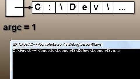 C plus plus Console Lesson 48   The main Function