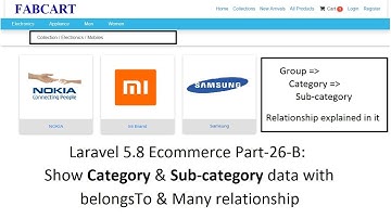 Laravel 5.8 Ecommerce Part-26-B: Show Category & Subcategory data with belongsTo & Many relationship