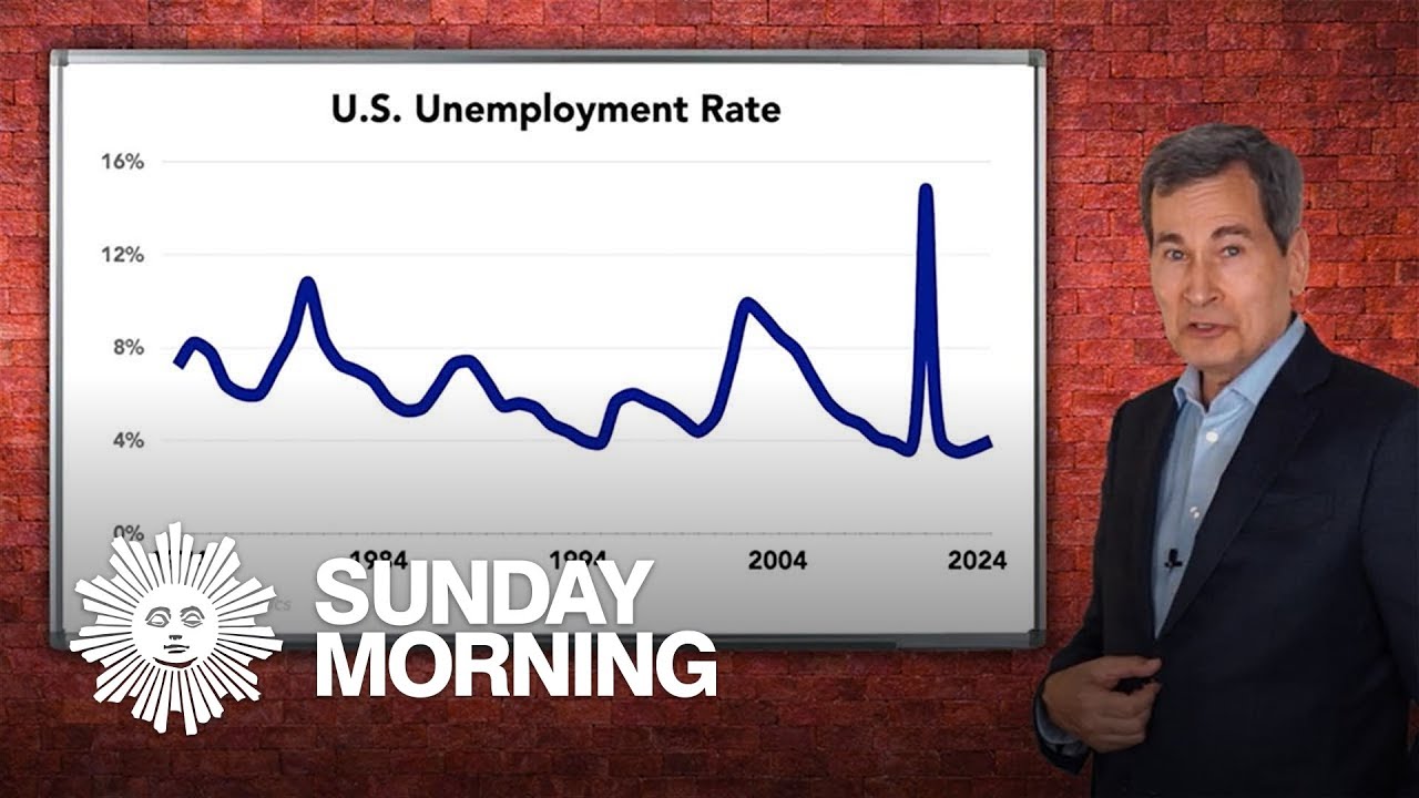 Reality check: What's up with the economy?