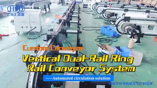 Vertical Dual-Rail Ring Rail Conveyor System — automated circulation solution for production line
