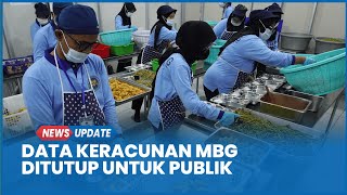 Download Lagu Menkes Sebut Data Keracunan MBG Rutin Dilaporkan ke BGN Tak Dibuka untuk Publik MP3 Download Lagu Menkes Sebut Data Keracunan MBG Rutin Dilaporkan ke BGN Tak Dibuka untuk Publik MP3