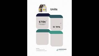 St Marys, NSW | Locations with Jabsons Finance